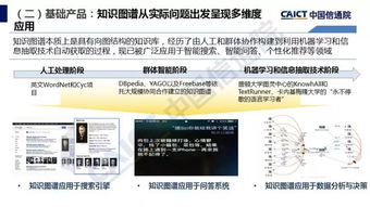 中國信通院發(fā)布《人工智能發(fā)展白皮書-產(chǎn)業(yè)應(yīng)用篇（2018年）》 軟件開發(fā)迎來智能變革新篇章