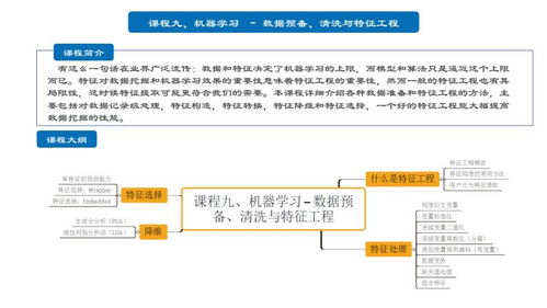 上海人工智能與軟件開發(fā)培訓(xùn)怎么選？容大職業(yè) vs 淘學(xué)培訓(xùn)深度對析