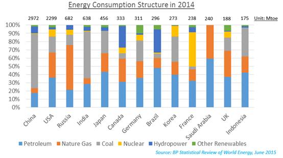 既生瑜又生亮才有三國,三國可以促進社會進步 既生瑜又生亮才有三國,三國可以促進社會進步